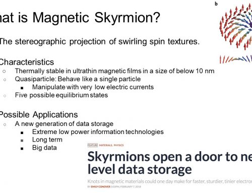 Computational Design and Demonstration of Voltage Control of Magnetic Skyrmions